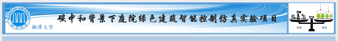 湘潭大学—基于光伏扶贫电站的直流变换器仿真实验项目